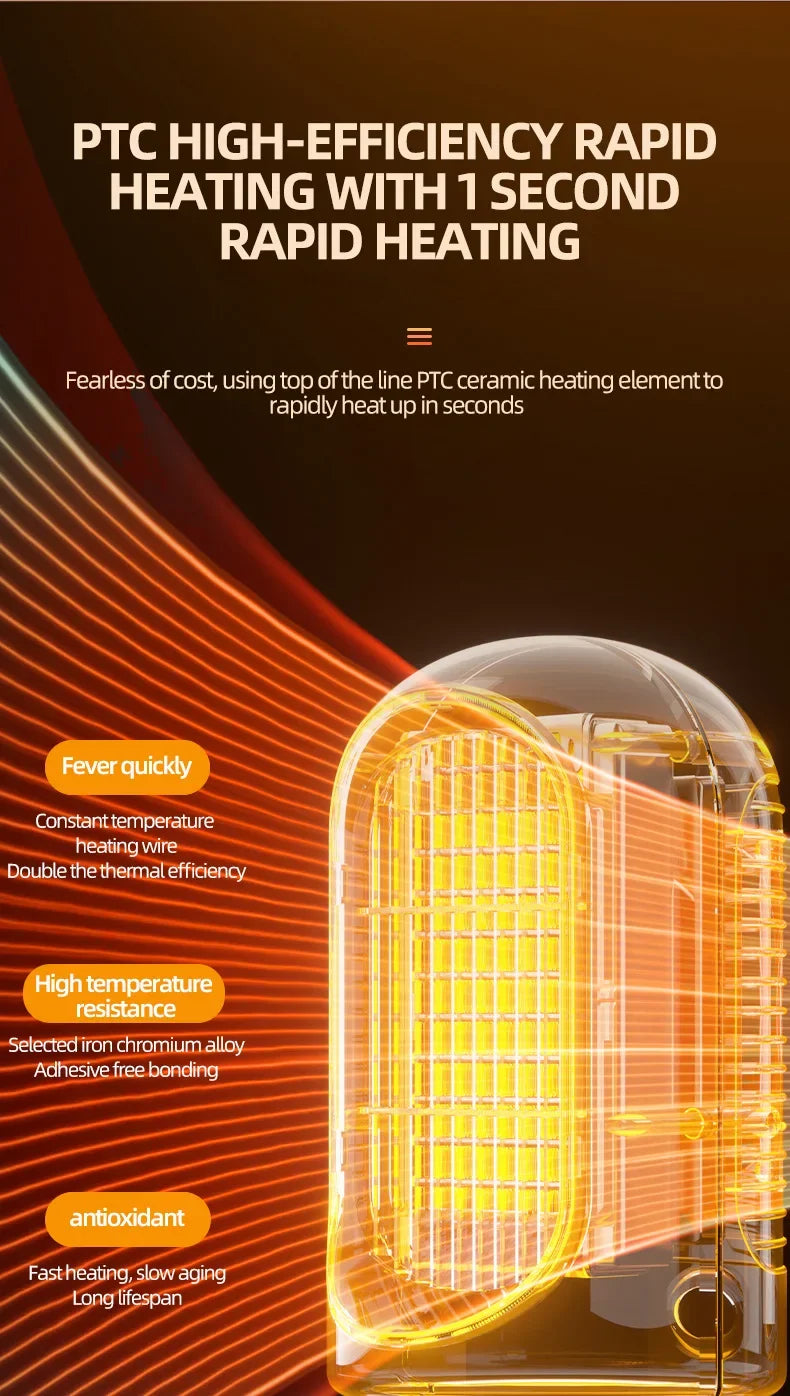 Radiateur d'Appoint Électrique - Chauffage Portable Efficace