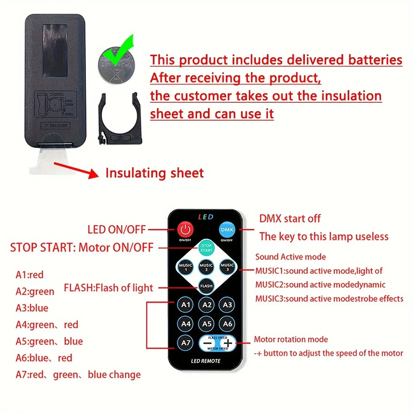 Projecteur Ciel Étoilé Aurores Boréales - Veilleuse LED USB"