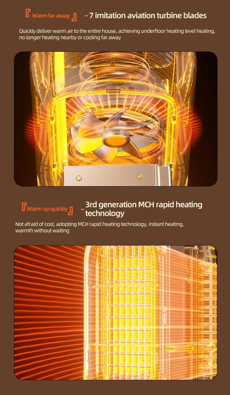 Radiateur d'Appoint Électrique - Chauffage Portable Efficace