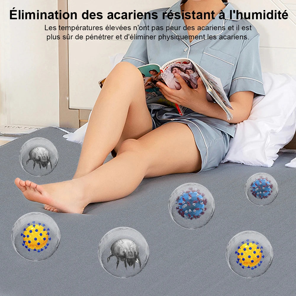 Couverture Chauffante Thermostat Automatique - Matelas Chauffant Double