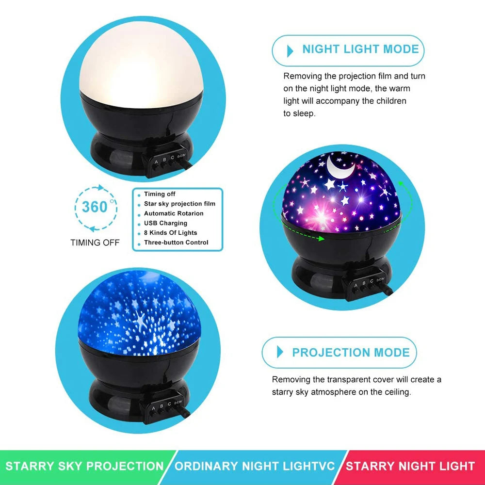 Projecteur Étoiles Enfants - Veilleuse Rotative Lune